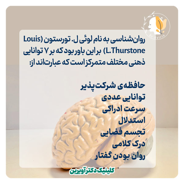 معنای هوش چیست؟