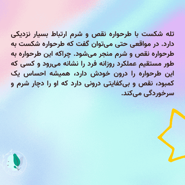 تله شکست چیست؟